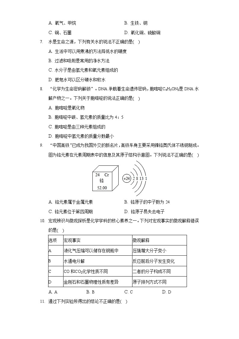 2020-2021学年河南省洛阳市伊川县九年级（上）期末化学试卷第2页