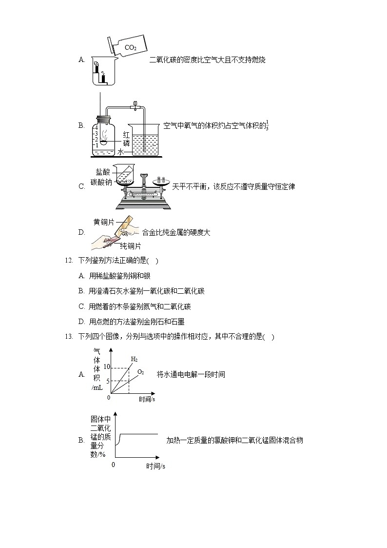 2020-2021学年河南省洛阳市伊川县九年级（上）期末化学试卷第3页