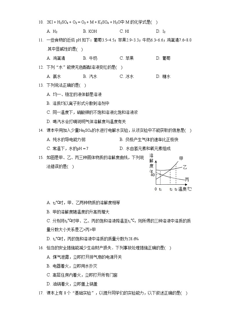 2020-2021学年河北省唐山市遵化市九年级（上）期末化学试卷第2页