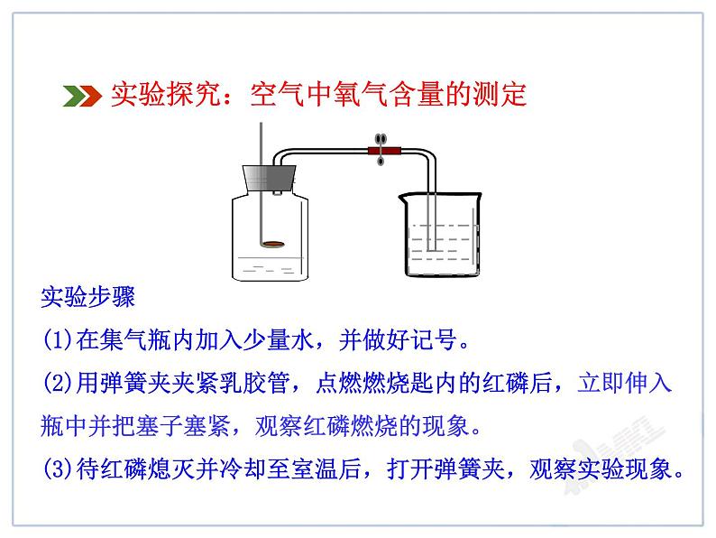 课题1  空气第5页