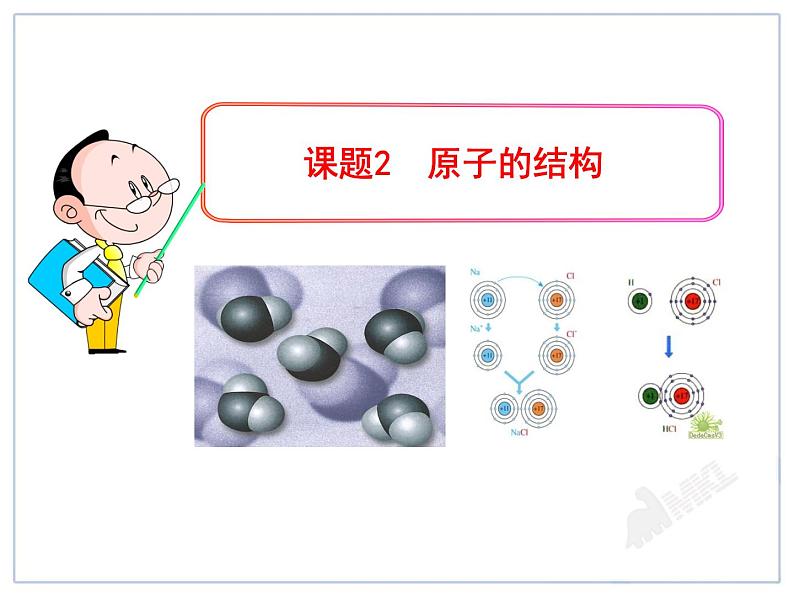 课题2  原子的结构第1页