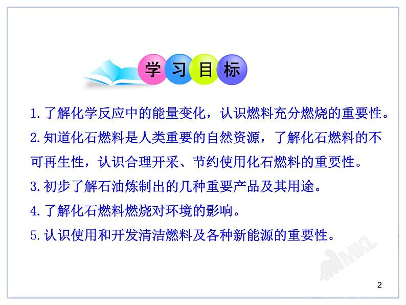 人教版初中化学课件：第7单元课题2  燃料的合理利用与开发第2页