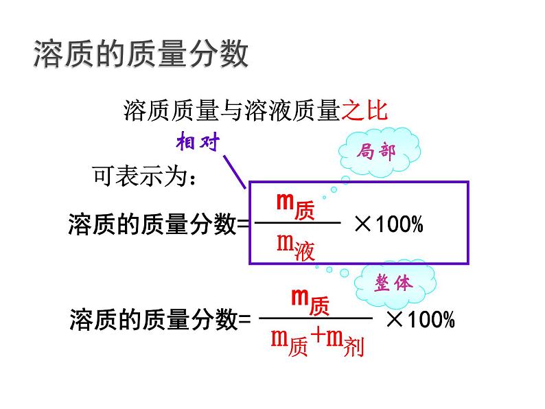 北京课改版九年级化学下册 9.2溶液组成的定量表示 课件第8页