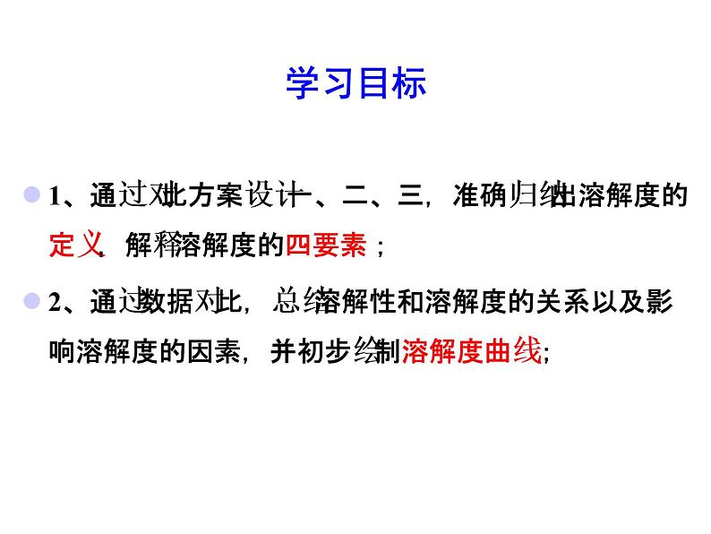 北京课改版九年级化学下册 9.3溶解度 课件04