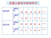 北京课改版九年级化学下册 10.1金属与合金 课件