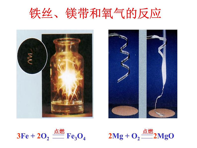 北京课改版九年级化学下册10.2-金属的化学性质(共21张PPT)课件PPT第3页