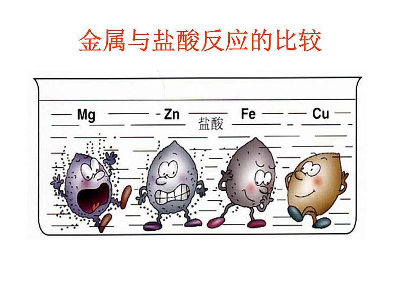 北京课改版九年级化学下册10.2-金属的化学性质(共21张PPT)课件PPT第7页