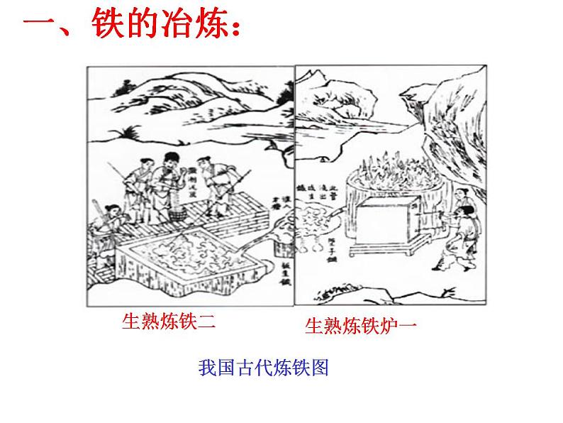 北京课改版九年级化学下册 10.3金属的冶炼与防护 课件06