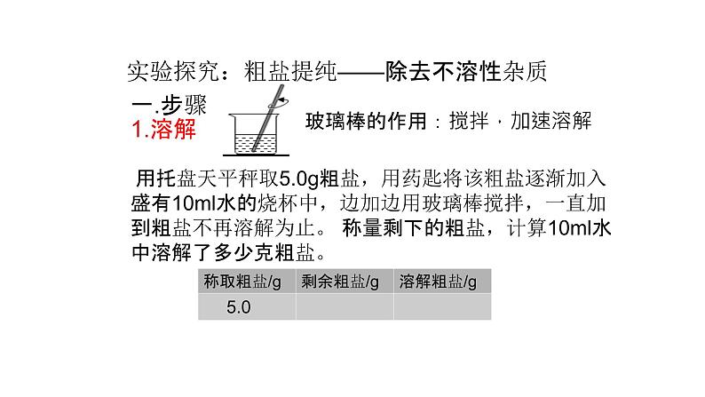 北京课改版九年级化学下册 12.1几种常见的盐 课件08