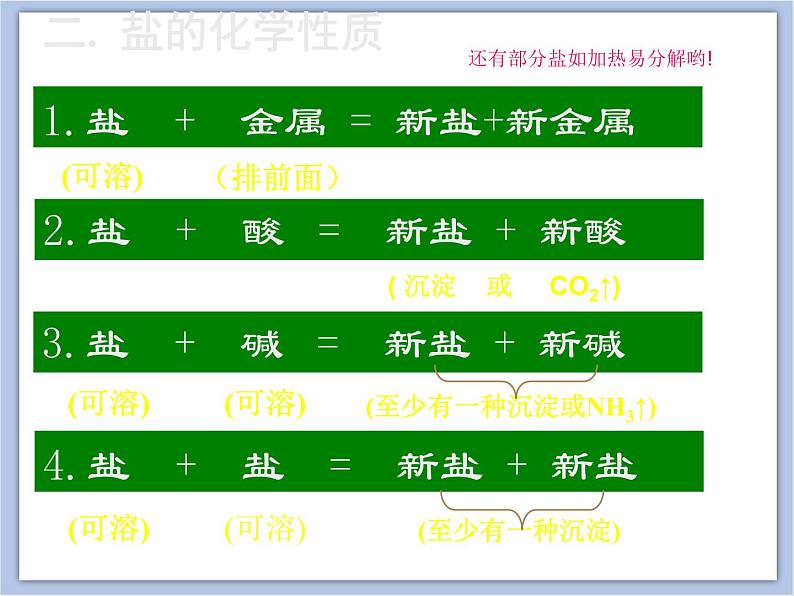 北京课改版九年级化学下册 12.2《 盐的性质》课件 (共16张ppt)第3页