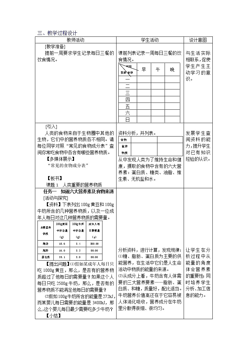 北京版9下化学 13.1食物中的营养物质  教案第2页