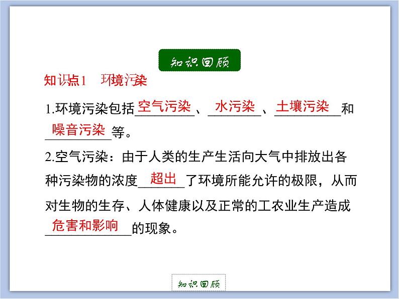 北京课改版九年级化学下册 13.3化学与环境 课件第3页