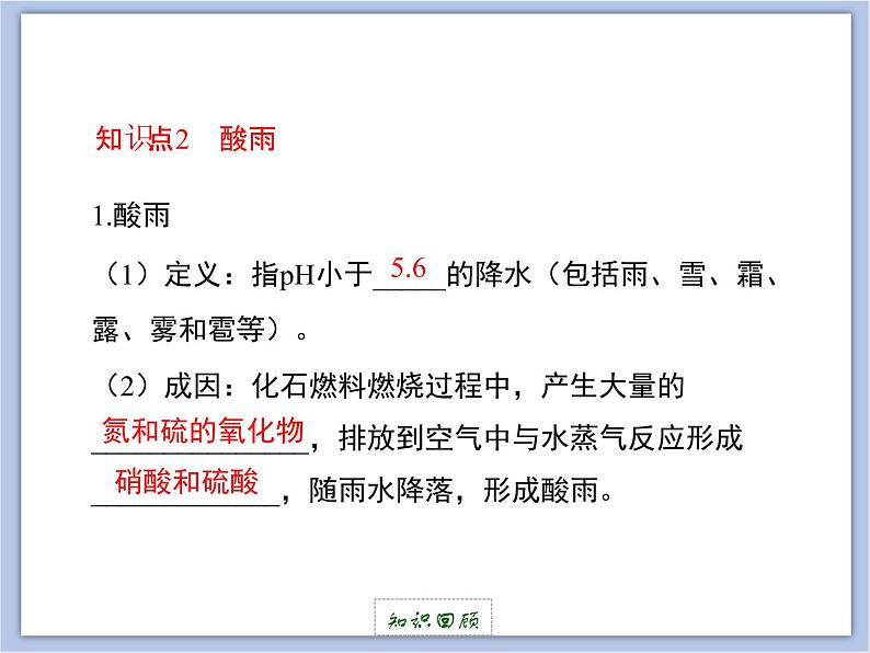 北京课改版九年级化学下册 13.3化学与环境 课件第4页