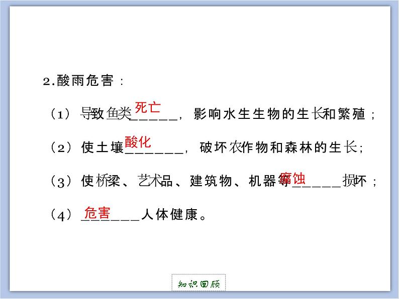 北京课改版九年级化学下册 13.3化学与环境 课件第5页