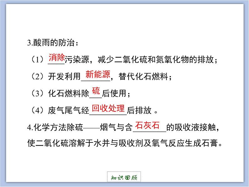 北京课改版九年级化学下册 13.3化学与环境 课件第6页