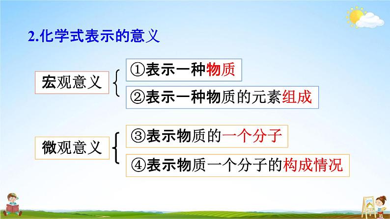 人教版九年级化学上册第四单元《课题4 化学式与化合价》教学课件PPT初三优秀公开课05