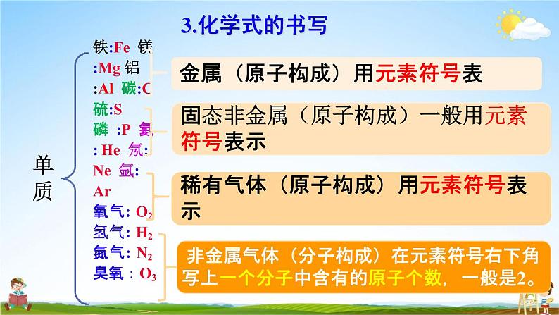 人教版九年级化学上册第四单元《课题4 化学式与化合价》教学课件PPT初三优秀公开课07