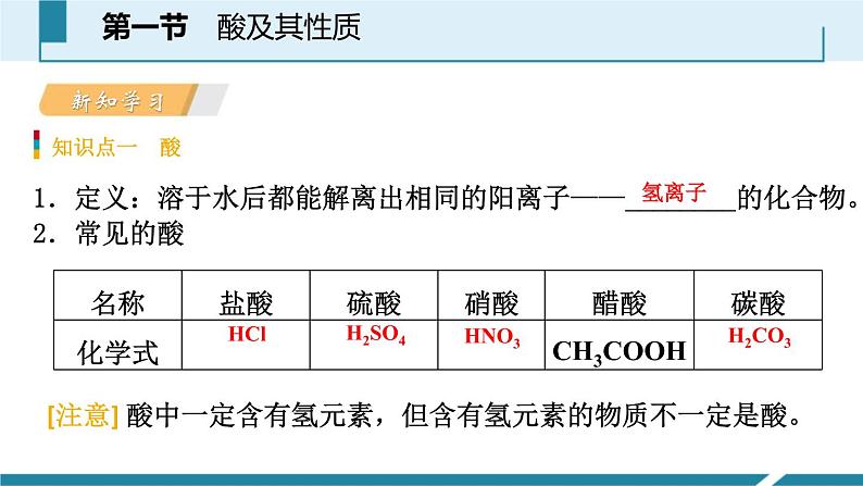 7-1.1 酸及其性质课件PPT第3页