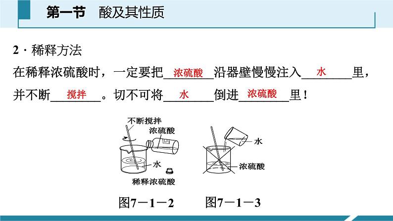 7-1.1 酸及其性质课件PPT第7页