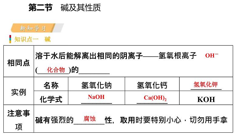 7-2.1 碱及其性质课件PPT03