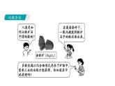 9-1.2 常见的金属材料课件PPT