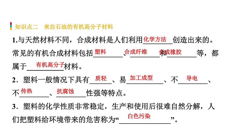 11-2 化学与材料研制课件PPT第7页