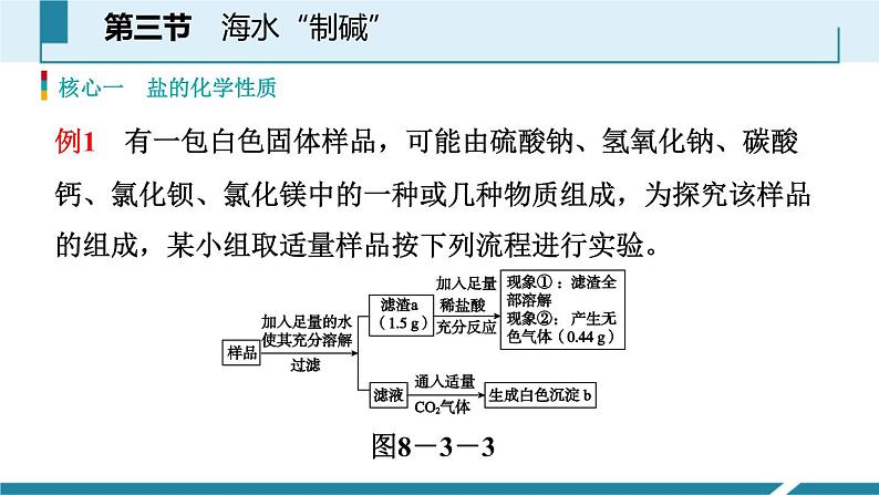 8-3.2 海水“制碱”课件PPT第4页