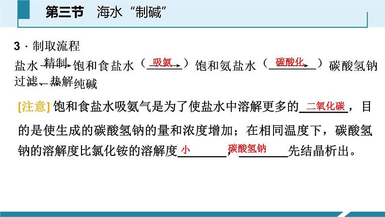 8-3.1 海水“制碱”课件PPT第5页