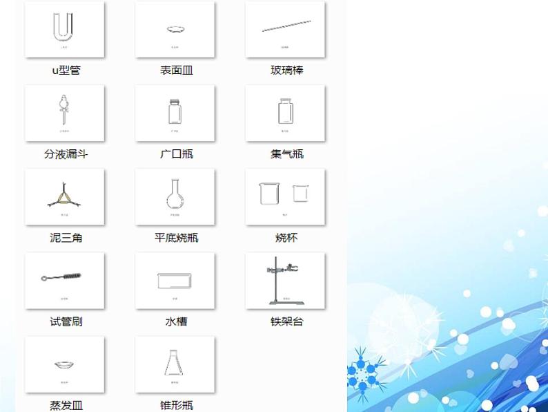 实验是化学的基础PPT课件免费下载06