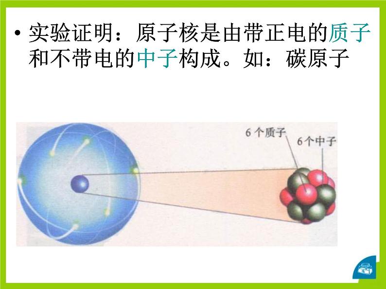 3-1 原子课件PPT08