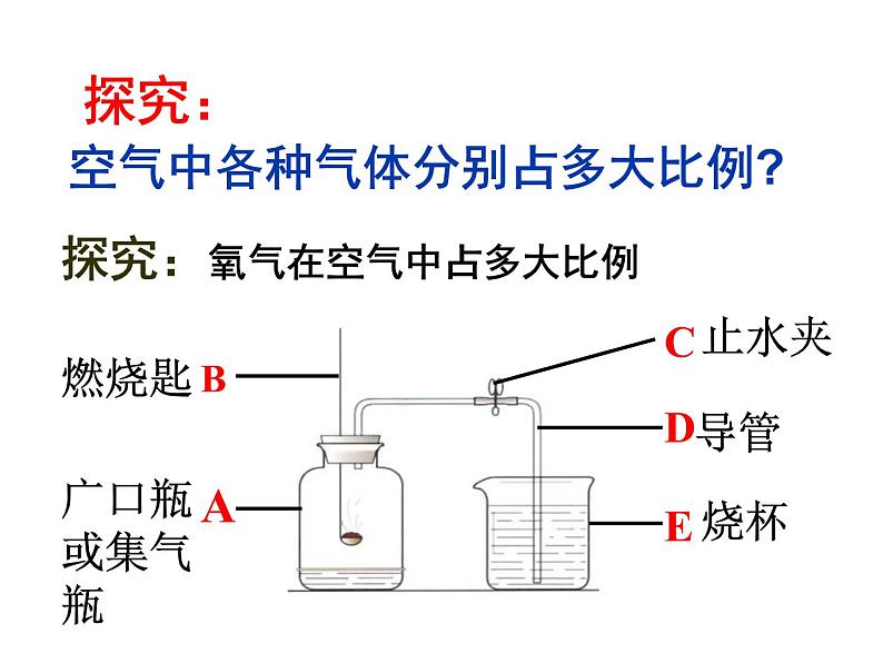 空气PPT课件免费下载03