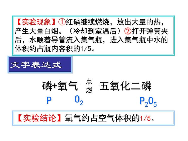 空气PPT课件免费下载07