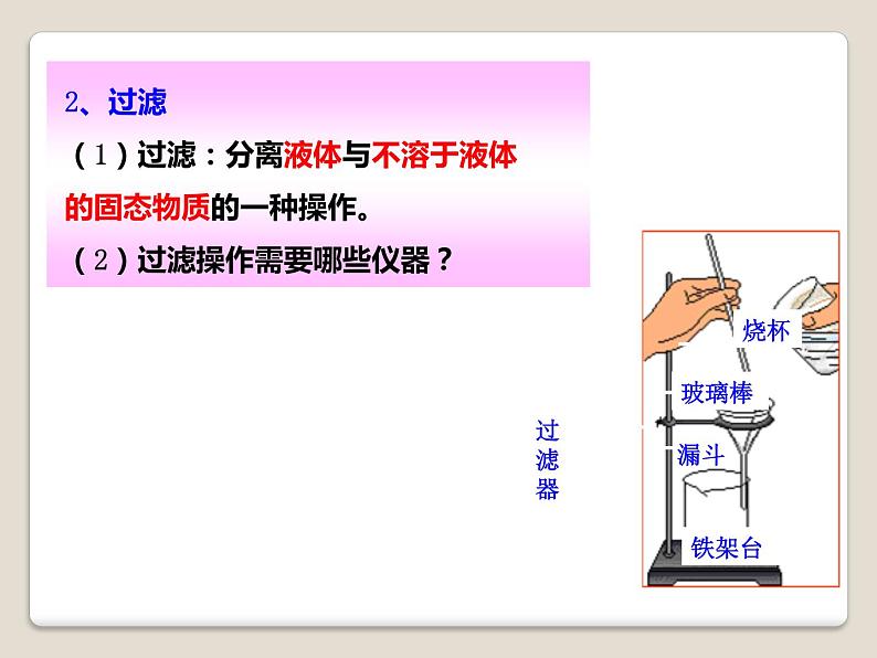 4-1 水的净化课件PPT第6页