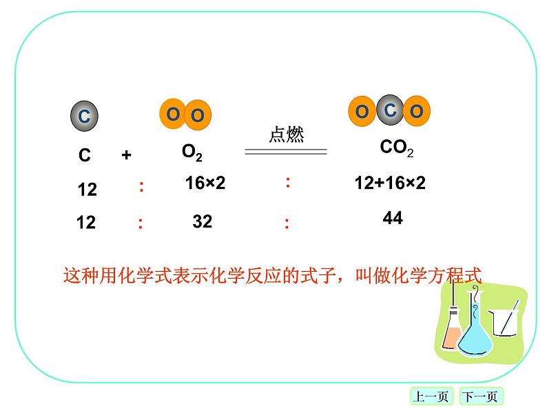 7-2 化学方程式课件PPT第4页