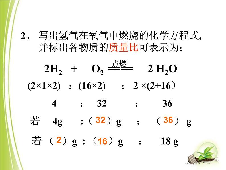 7-3 依据化学方程式的简单计算课件PPT第3页