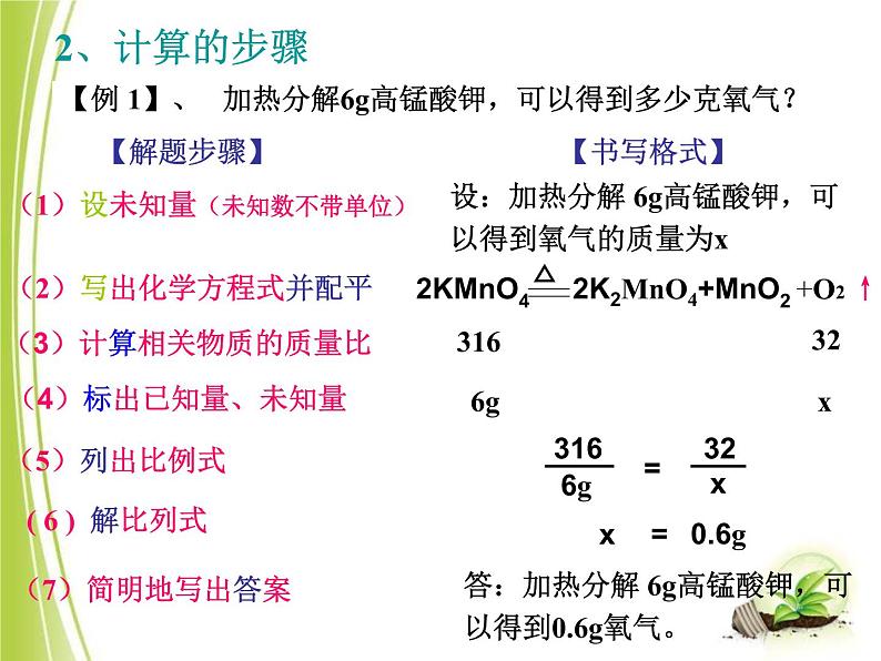 7-3 依据化学方程式的简单计算课件PPT第6页