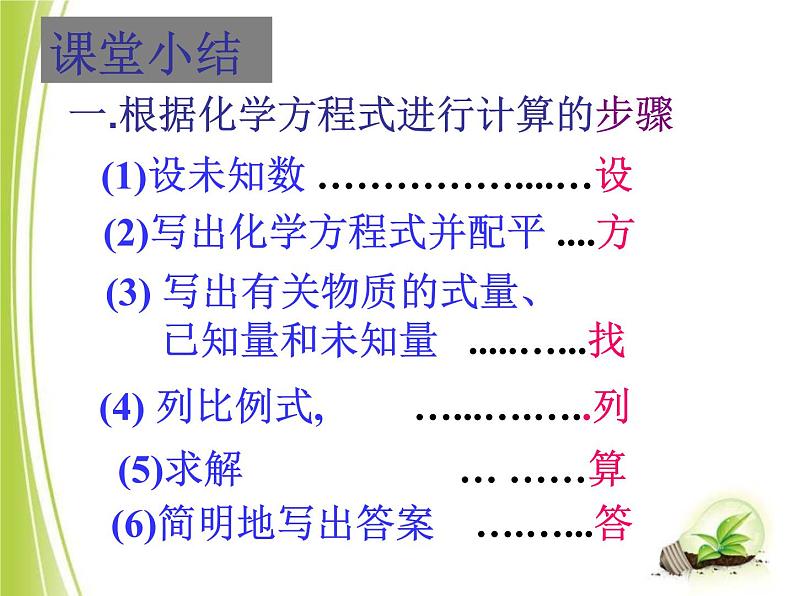 7-3 依据化学方程式的简单计算课件PPT第8页