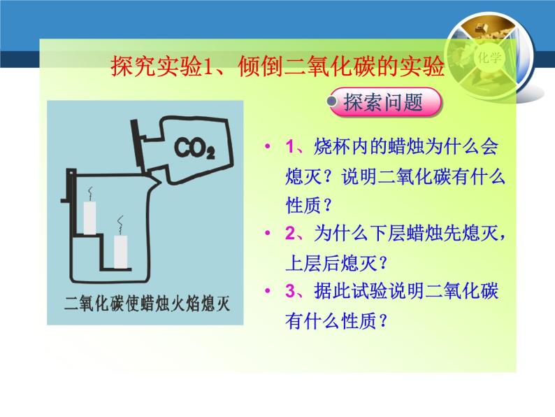 二氧化碳的性质和用途PPT课件免费下载06