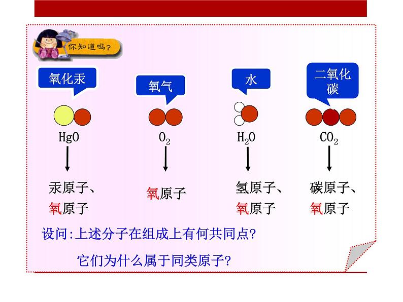 初步认识化学元素PPT课件免费下载03