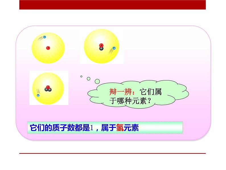 初步认识化学元素PPT课件免费下载05