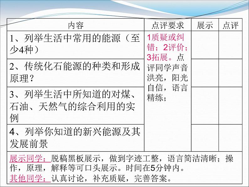 化石燃料PPT课件免费下载04