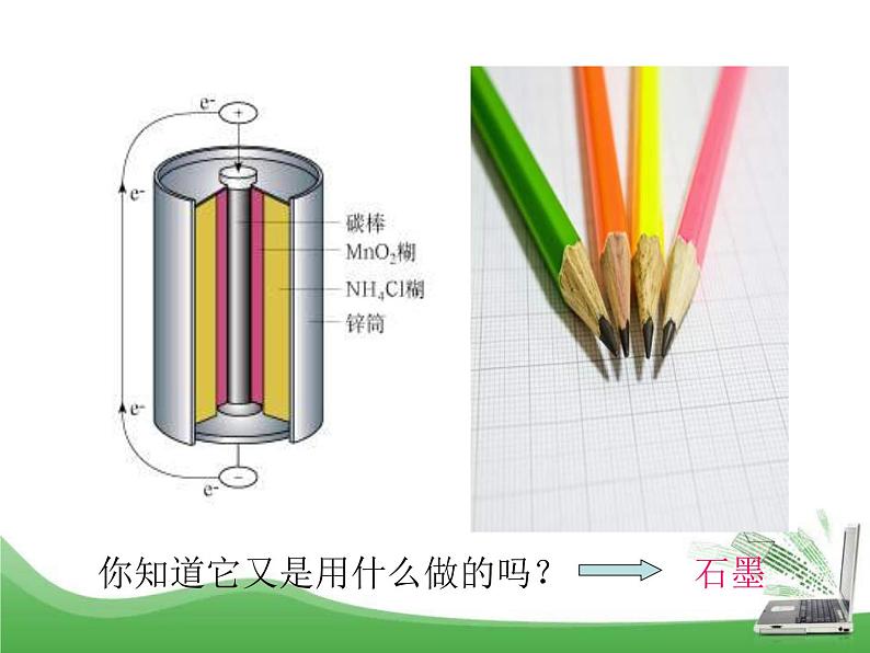 碳的单质PPT课件免费下载03