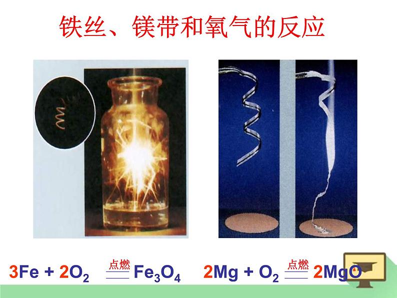 10-2 金属的化学性质课件PPT03