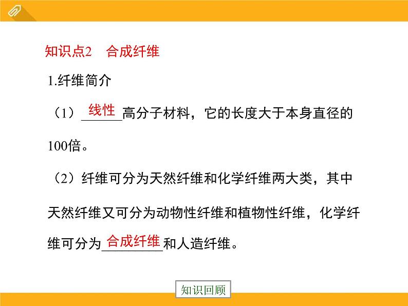 13-2 化学合成材料课件PPT第4页