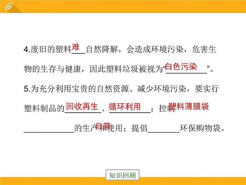 13-2 化学合成材料课件PPT第8页