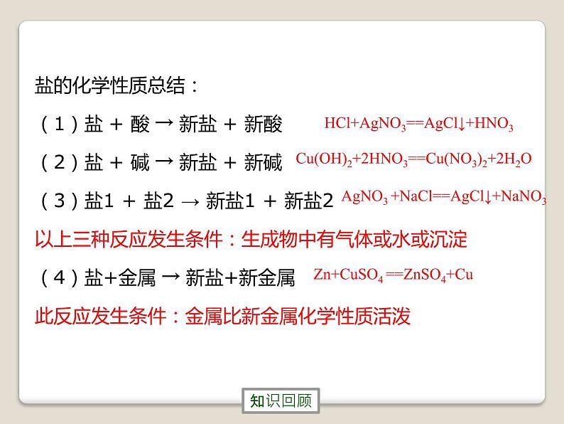 12-2 盐的性质课件PPT05