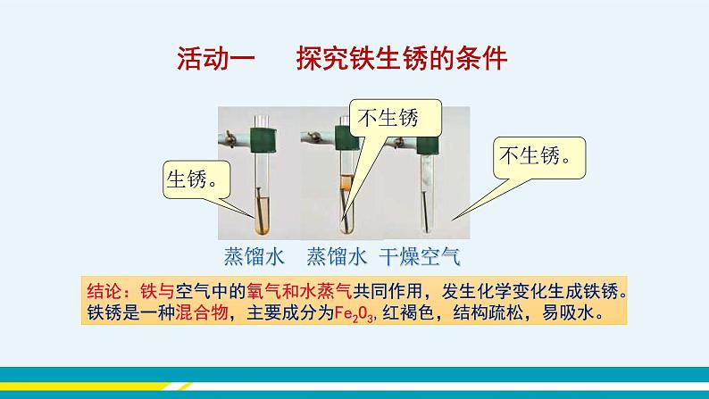 人教版初中化学九年级下册  第八单元 课题3《金属资源的利用和保护》（第2课时）课件+教案+练习05