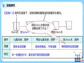 化学人教版九年级下册第九单元课题2第1课时《饱和溶液与不饱和溶液》课件+教案+习题