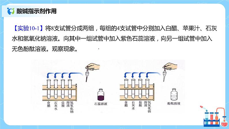化学人教版九年级下册第十单元课题1第1课时《酸碱指示剂 几种常见的酸》课件+教案+习题08