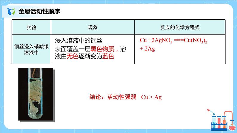 化学人教版九年级下册第八单元课题2第1课时《金属活动性顺序》课件+教案+习题07